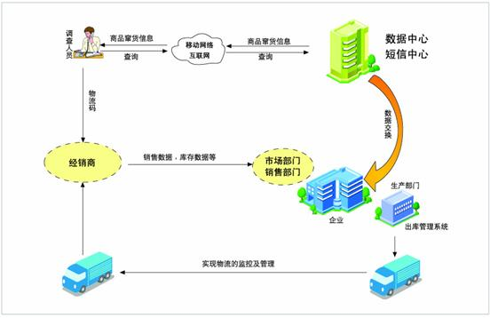 balilan.com#balilan-rfid-acc_5.png